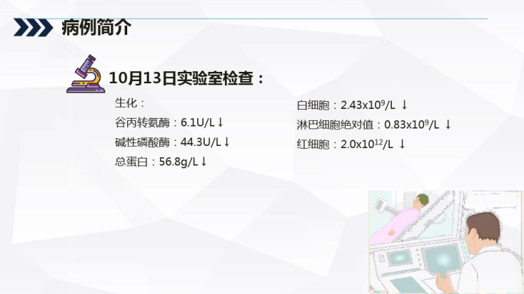 肾病综合症的护理查房知识PPT