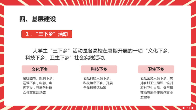 崇尚劳动实践大学生劳动教育PPT