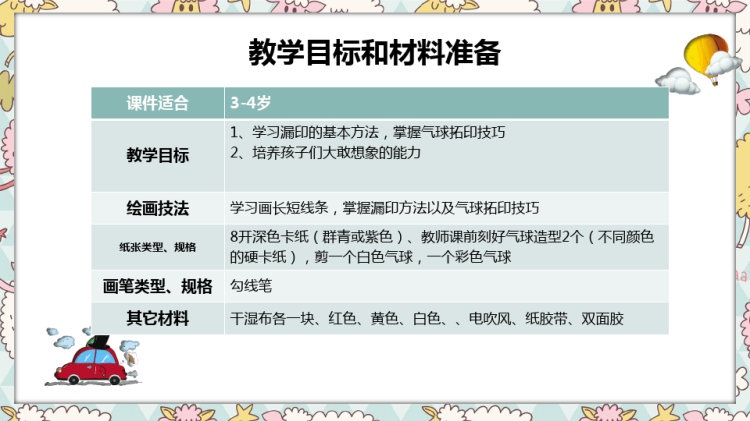 《气球带我去旅行》3岁至4岁绘画PPT