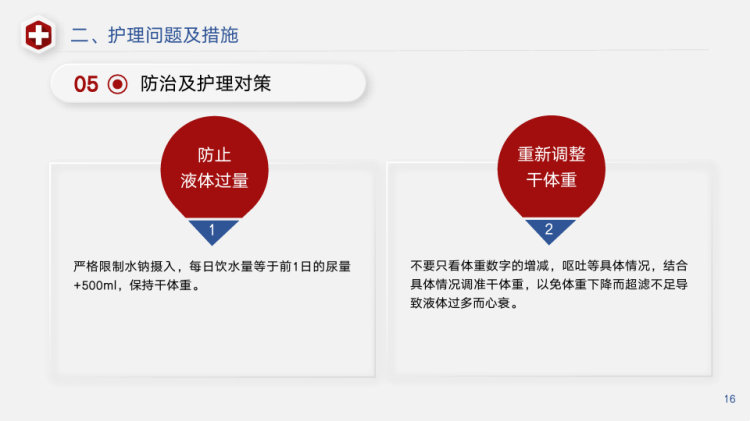 心衰个案护理医疗医学PPT