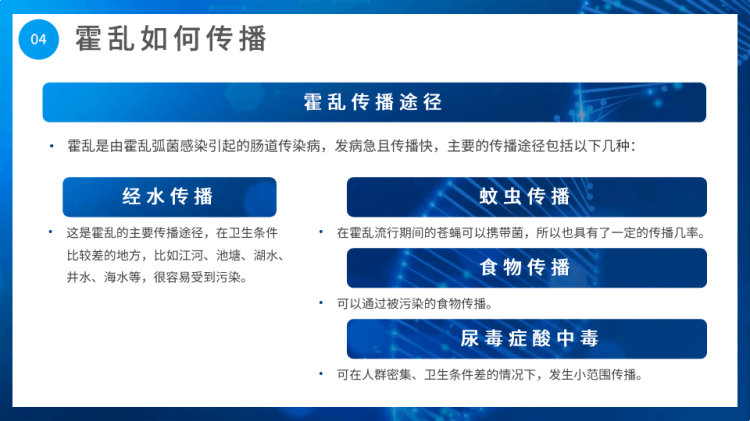 如何预防霍乱乱疾病传染病知识科普讲座PPT