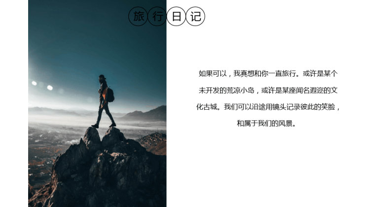 旅行的意义相册PPT