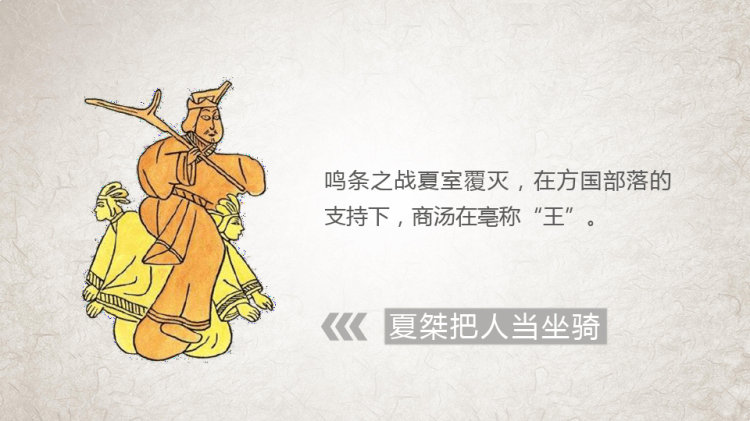 夏商西周的兴亡PPT