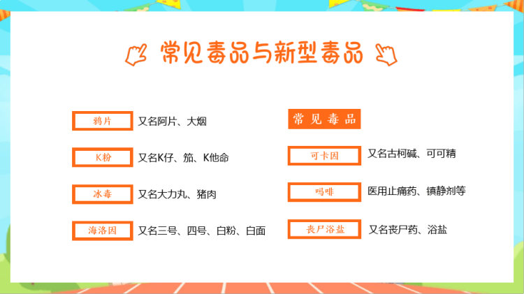禁毒教育第一课PPT