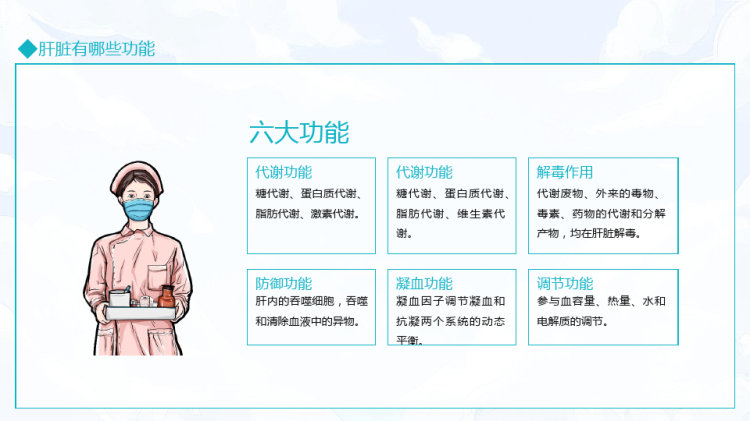 养肝知识讲座PPT