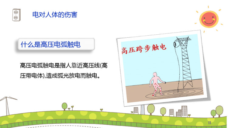 安全用电你我同行PPT