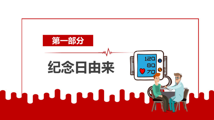 全国高血压日PPT