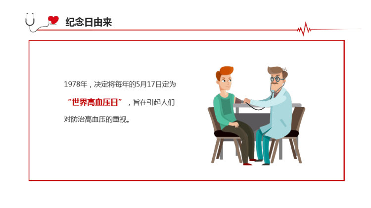 全国高血压日PPT
