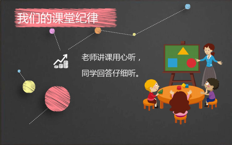 行为习惯养成教育PPT