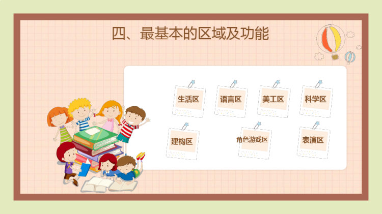幼儿园区域游戏活动学习PPT