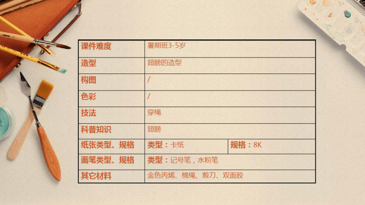 《假如我有一双翅膀》3至5岁绘本PPT