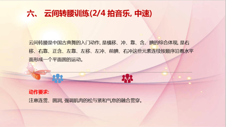 中国古典舞基础训练地面元素训练PPT