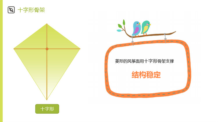 DIY风筝小发明小创作PPT