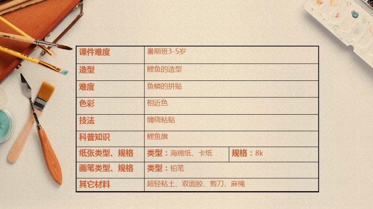 《五彩锦鲤旗》3至5岁绘本PPT