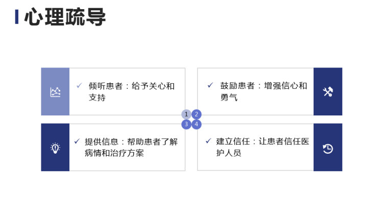 室间隔缺损病人的护理PPT