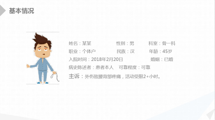 经前路腰椎手术的综合护理PPT