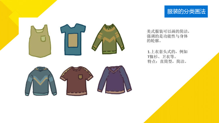 如何表现动漫人物的服装PPT