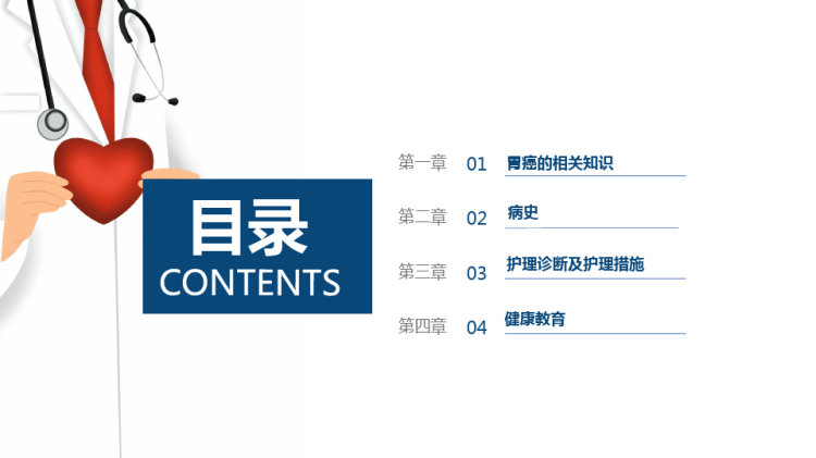 胃癌的护理查房PPT