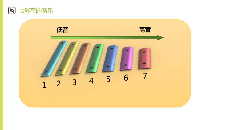 七彩琴小发明小创作PPT