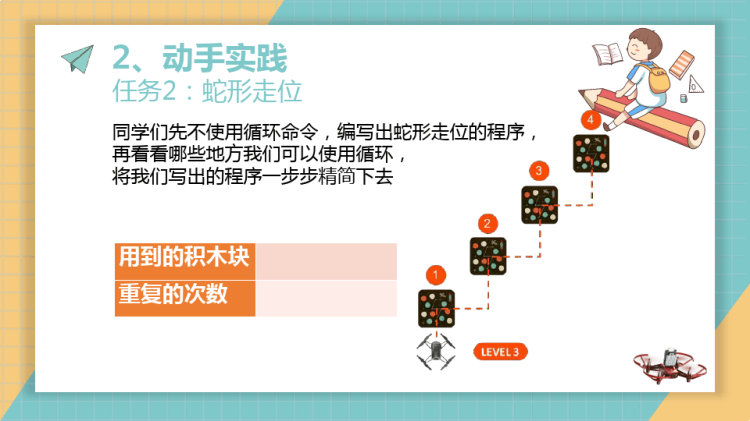 精兵简政无人机编程PPT