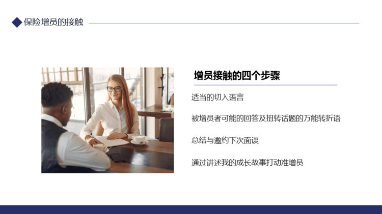 保险增员保险业务培训动态PPT