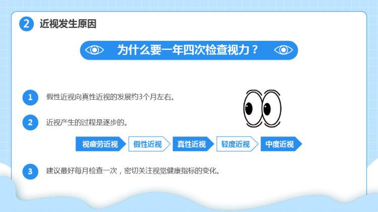 近视防控中小学视力保护班会PPT