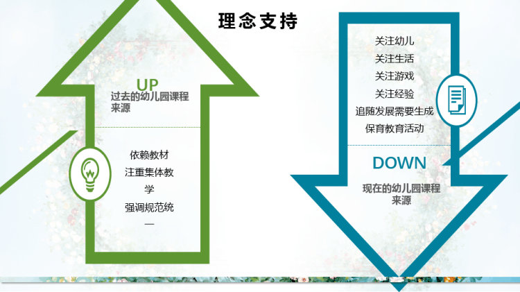 《谁能吸水》小班科学PPT