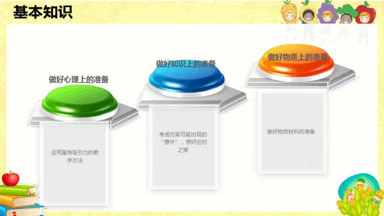 幼儿助教知识大全主题班会PPT