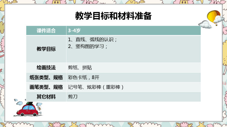 《猫咪先生》3岁至4岁绘画PPT