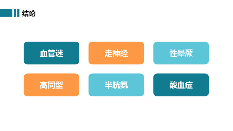 夹层病例汇报医疗护理分析报告PPT