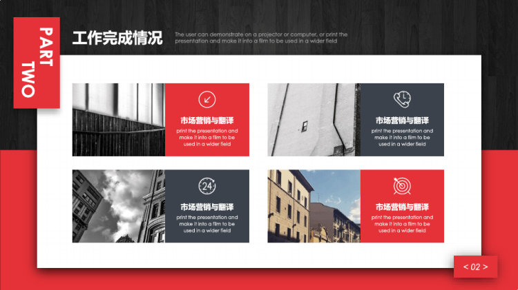 市场营销与翻译专业前景PPT