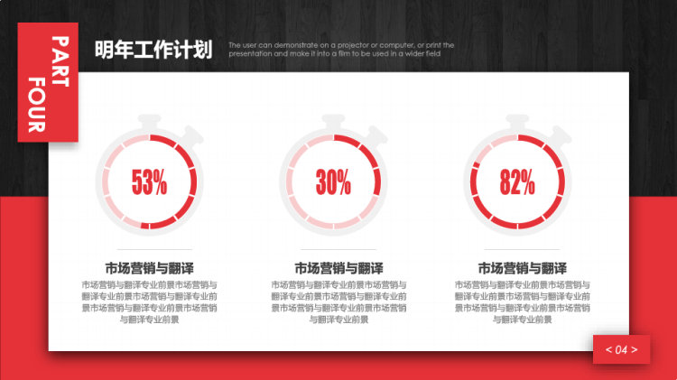 市场营销与翻译专业前景PPT
