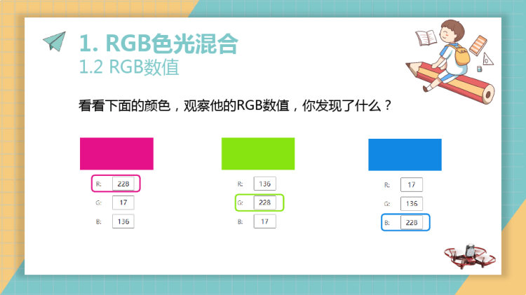 夜间巡航无人机编程PPT