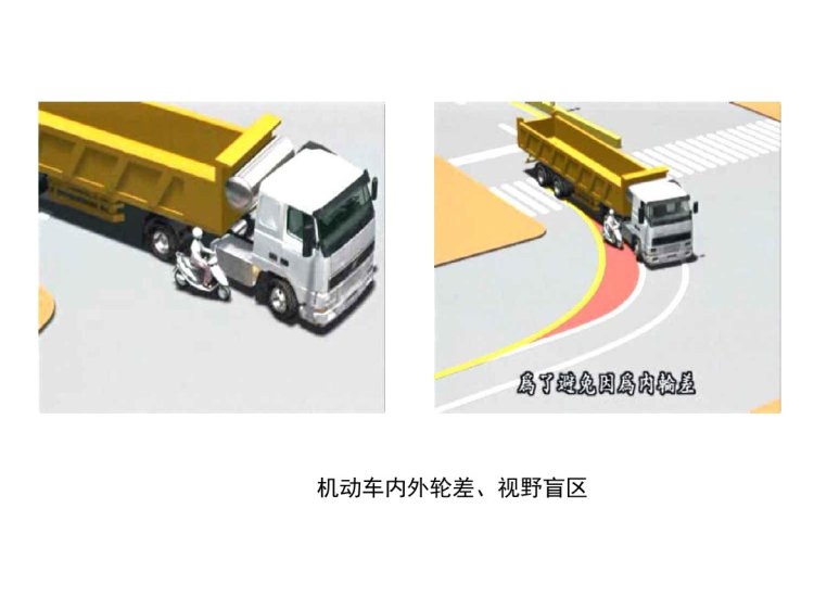 员工出行安全PPT