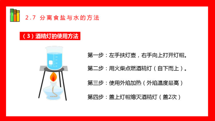 分离食盐与水的方法PPT