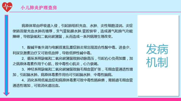 小儿肺炎护理查房PPT