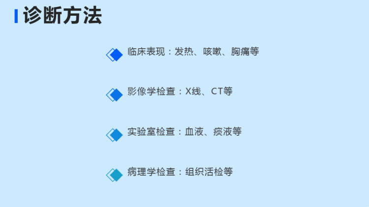 放线菌病的护理PPT