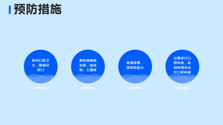放线菌病的护理PPT