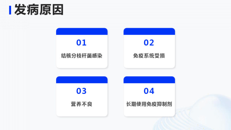 脉络膜结核护理措施PPT