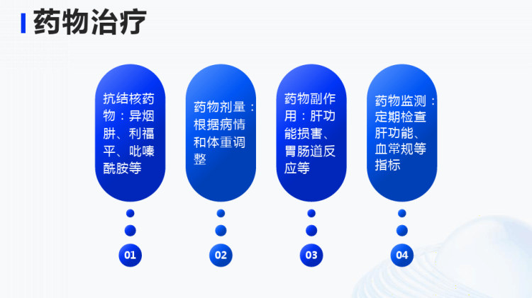 脉络膜结核护理措施PPT