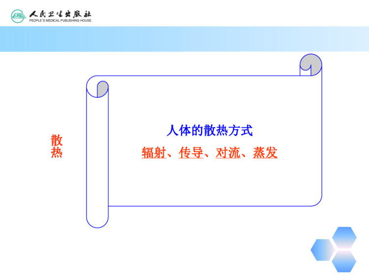 生命体征的观察与护理PPT