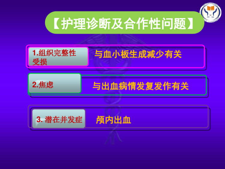 特发性血小板减少性紫癜的护理PPT