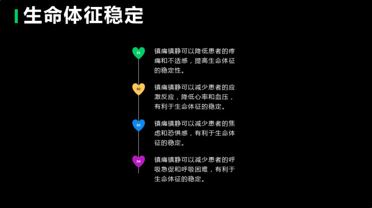 ICU镇痛镇静评估方法PPT