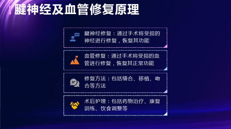 腱神经及血管修复术后护理查房PPT