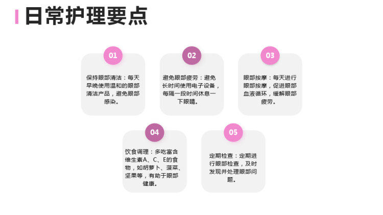 阿罗瞳孔护理PPT
