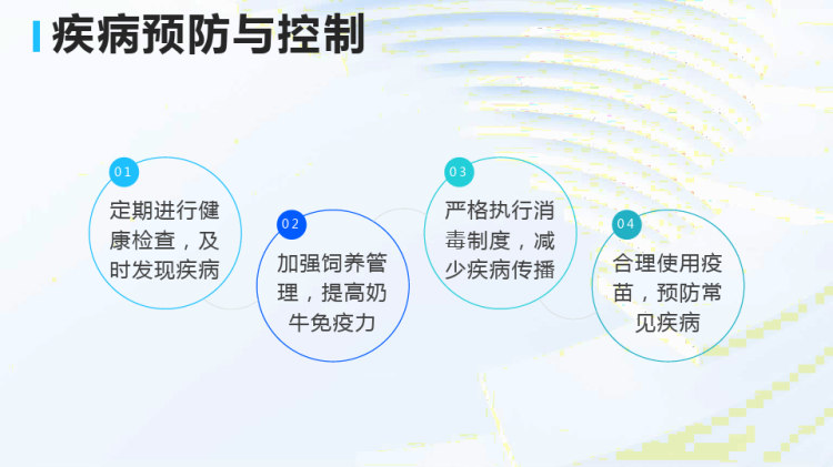 奶牛生产兽医及疾病管理PPT