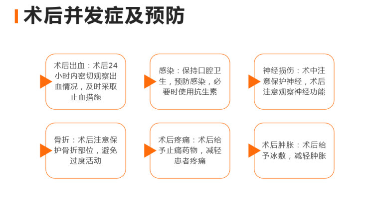 上颌骨LeFortⅡ型截骨前移术后护理查房PPT