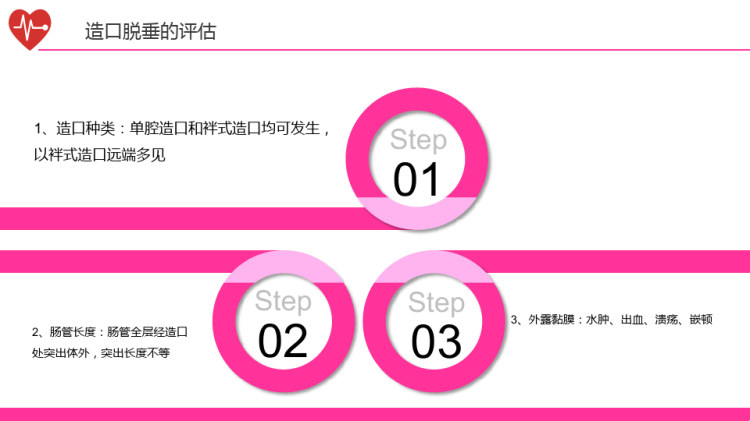 造口脱垂的护理要点PPT