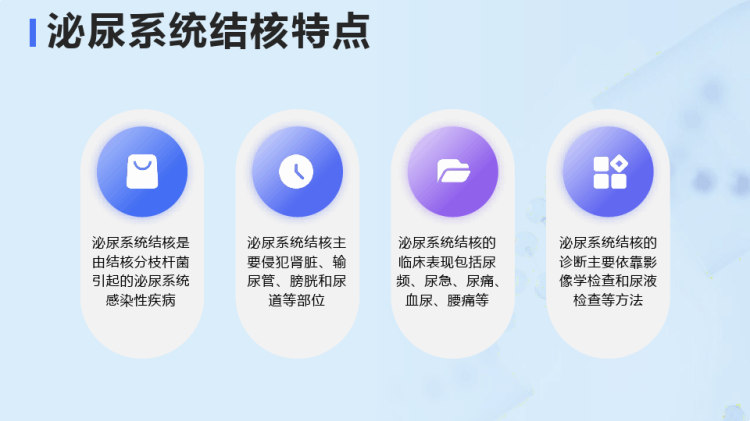 泌尿系统结核护理措施PPT