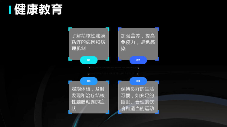 结核性脑膜粘连的护理措施PPT